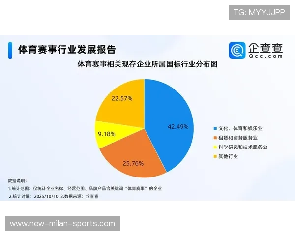 体育赛事数据交易市场初具规模